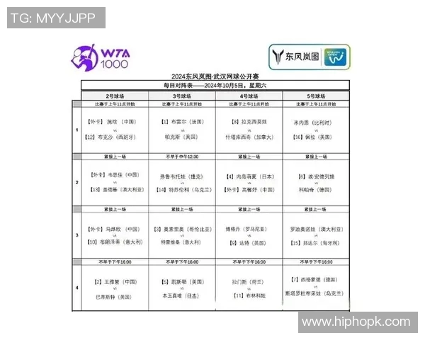 武汉网球队与重庆网球队赛后战术分析与复盘总结 武汉网球队与重庆网球队赛后战术分析与复盘总结